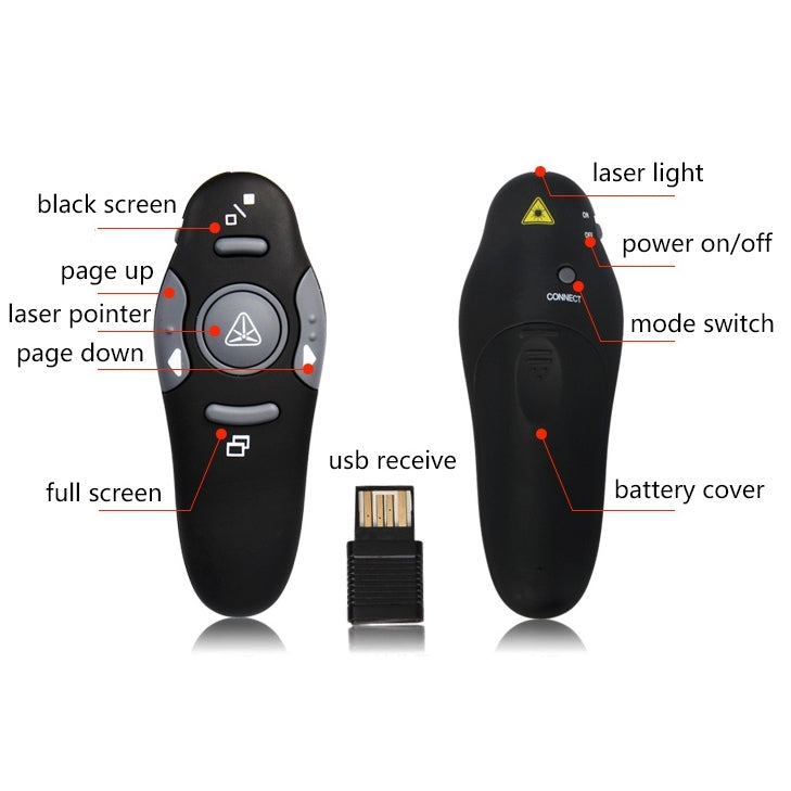 Multimedia Presenter with Laser Pointer & USB Receiver for Projector / PC / Laptop, Control Distance: 15m, 016 – TPU