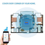 GSM 900 Cellular Phone Signal Repeater Booster With Screen + Antenna (Coverage: 150 Square meters around), GSM 900