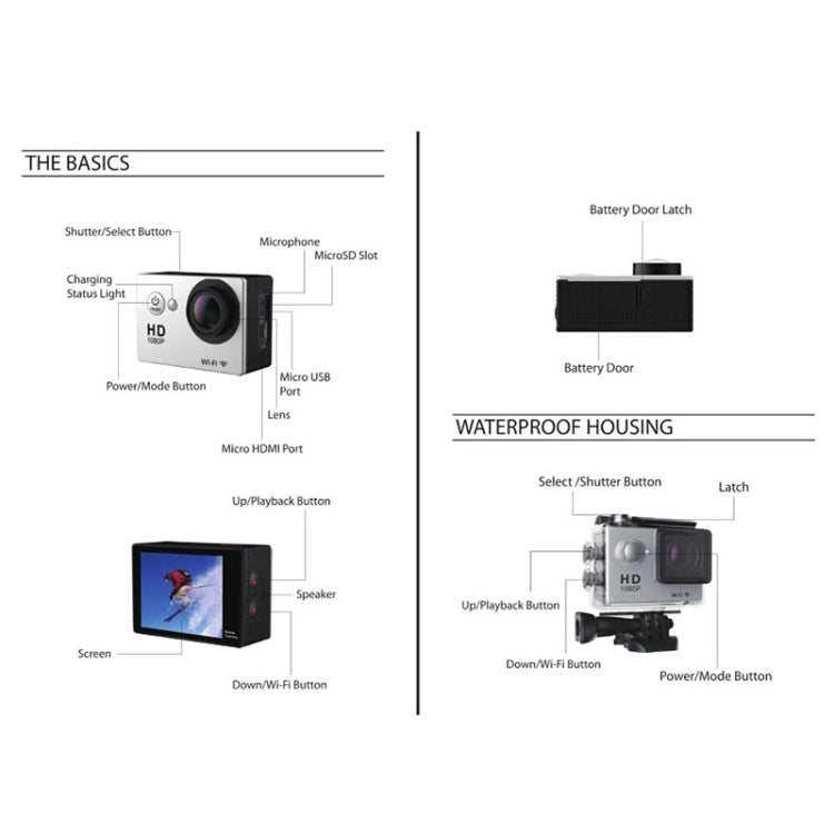 H9 4K Ultra HD1080P 12MP 2 inch LCD Screen WiFi Sports Camera, 170 Degrees Wide Angle Lens, 30m Waterproof, H9 4K (Black) – Waterproof, TPU, 4K
