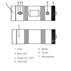 F9 Full HD 1080P Action Helmet Camera / Sports Camera / Bicycle Camera, Support TF Card, 120 Degree Wide Angle Lens, F9