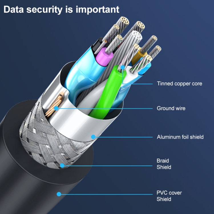 For Tablet & Mobile Phone & Hard Disk Drive – Durable Build, Easy to Use