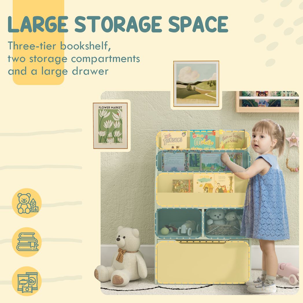Kids Bookcase, Toy Box w/ Storage Drawer, Wheels for Bedroom