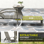 PE Rattan Sun Lounger with 4-Level Adjustable Backrest