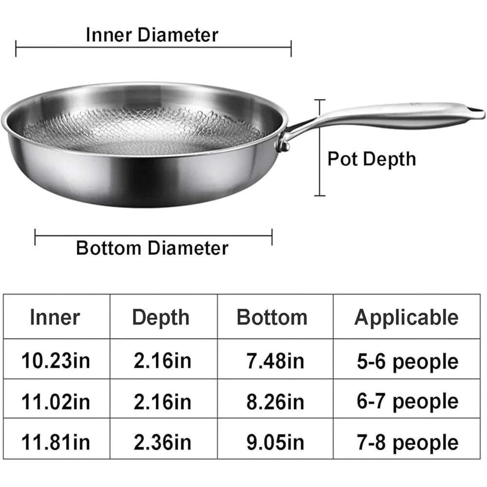 Titanium Interior Frying Pan with Glass Lid – Uncoated, Fish Scale Hammer Pattern, Gas & Induction Compatible | 26cm, 28cm & 30cm