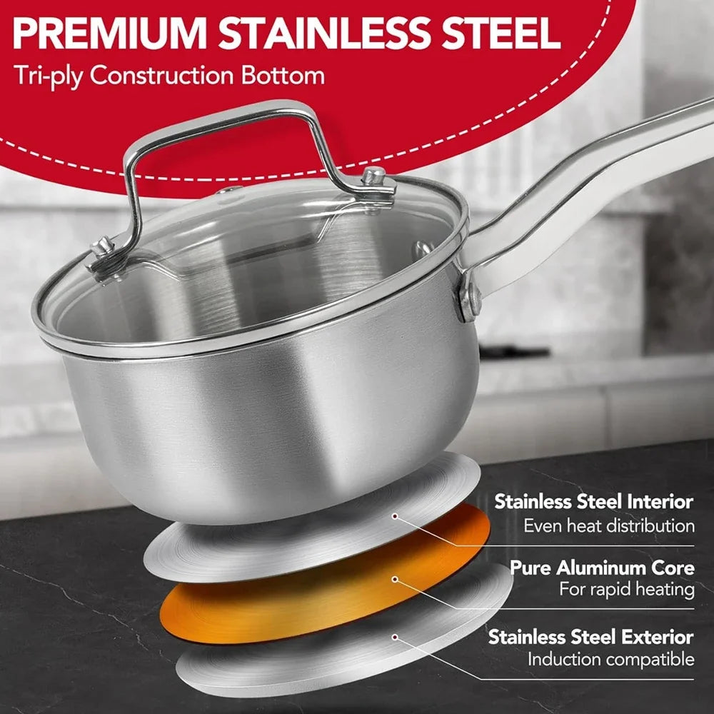 Stainless Steel Saucepan, 16cm/1QT – Induction Compatible with Glass Lid, great for boiling, steaming, and cooking sauces, soups, and small portions.