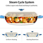4.5L Cast Iron Dutch Oven Braiser Casserole Pan with Lid & Dual Handles – Designed for Searing, Braising, Roasting, Baking, Stews, Curries, Soups, One-Pot Meals and Everyday Cooking – Compatible with Induction & Gas Stove