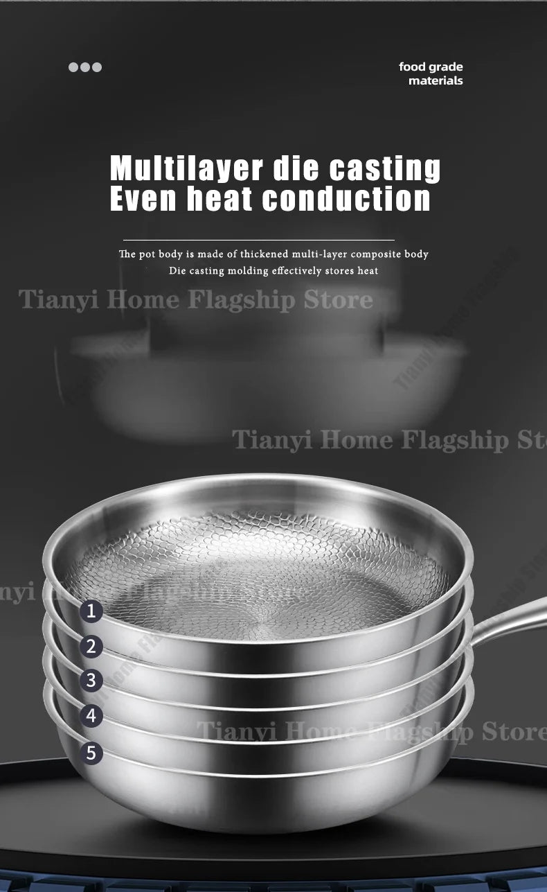 Titanium Coated Stainless Steel Skillet