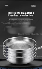 Titanium Coated Stainless Steel Skillet