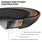 Granite Non-Stick Frying Pan 20cm | Aluminium | Oven Safe | Ideal for Eggs, Omelettes & Everyday Cooking | Gas, Electric & Induction Compatible