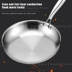 Titanium Coated Stainless Steel Skillet
