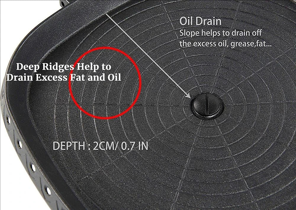 BBQ Grill Pan With Maifan Stone Coated Surface Portable Nonstick Griddle For Indoor Outdoor