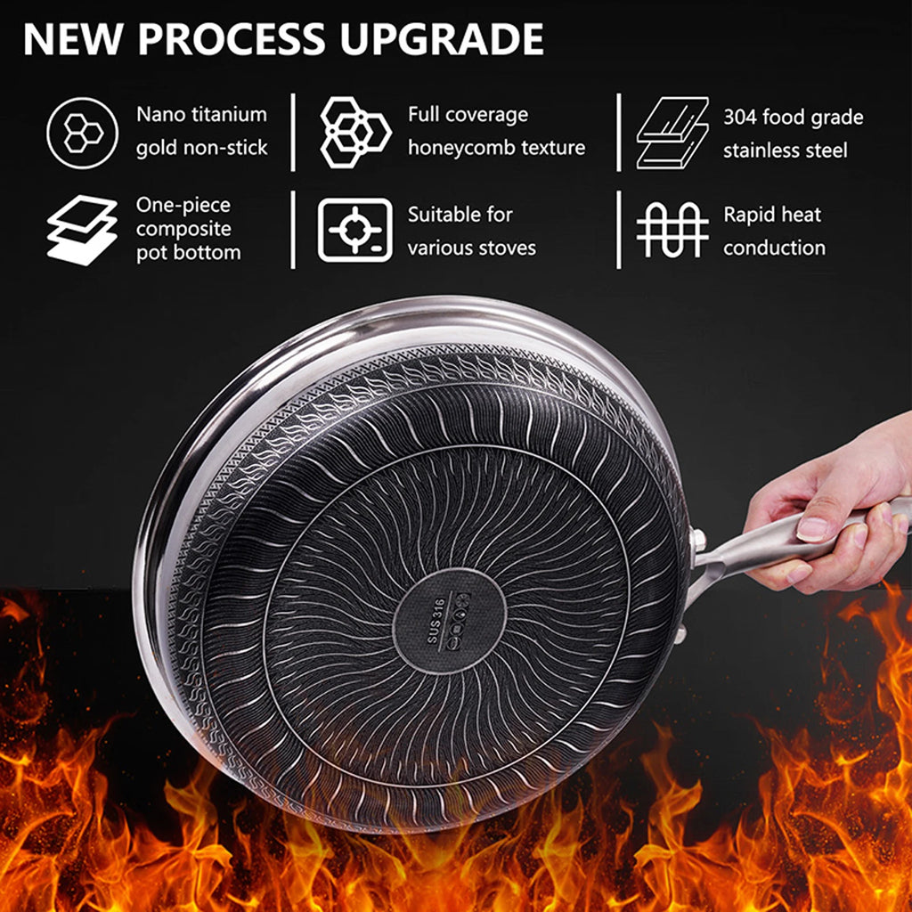 28cm Honeycomb Stainless Steel Nonstick Skillet with Glass Lid – 304 Stainless Steel, Scratch Resistant, Induction Compatible, Great for Frying, Sautéing, and Everyday Cooking