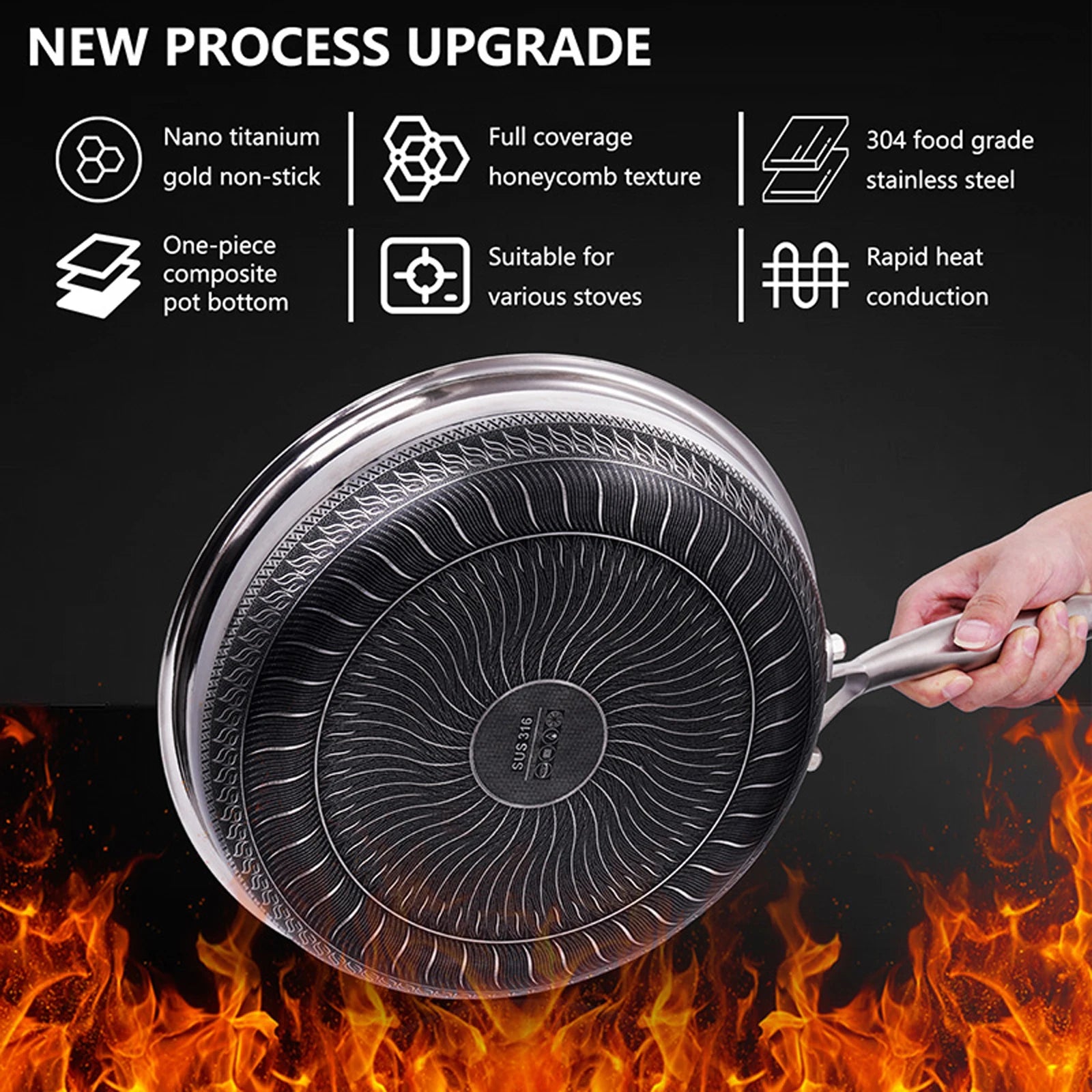 28cm Honeycomb Stainless Steel Nonstick Skillet with Glass Lid – 304 Stainless Steel, Scratch Resistant, Induction Compatible, Great for Frying, Sautéing, and Everyday Cooking