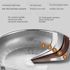 Pure Titanium Hammered Skillet 28cm