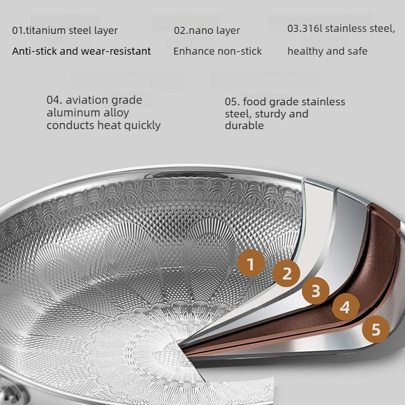Pure Titanium Hammered Skillet 28cm