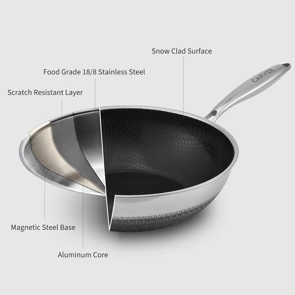 Stainless Steel Honeycomb Wok Pan | Tri-Ply 316
