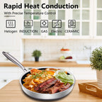 30cm Hybrid Nonstick Frying Pan | 316 Stainless Steel Deep Skillet with Glass Lid | Gas, Electric & Induction Compatible