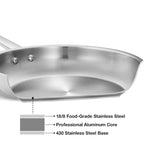 Tri-Ply Stainless Steel Frying Pan 8 Inch 10 Inch Induction Cooking Pan Skillet Fast Heating Chef's Pan Skillet Oven Safe