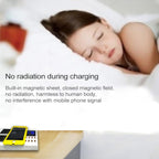 YC-CDA10W 10W Multi Port USB Intelligent Digital Display Fast Charging Wireless Charger, UK Plug, SAS1048A, SAS1048B, SAS1048C – Fast Charging, TPU
