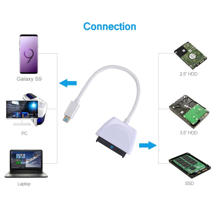 USB-C / Type-C To 22 Pin SATA Hard Drive Adapter Cable Converter, Total Length: about 23cm – Durable Build, Easy to Use