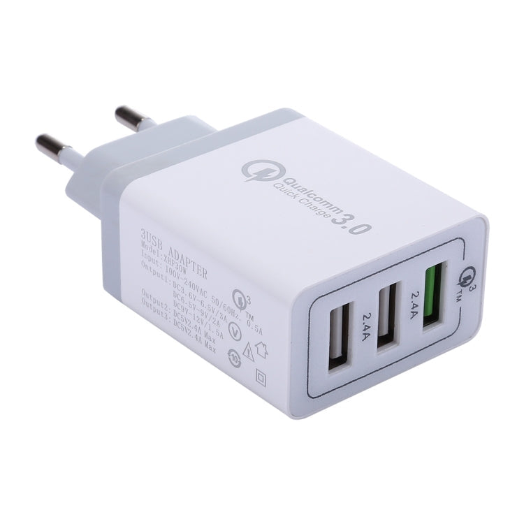 XHF30W 3 QC3.0 USB Fast Charging Wall Charger, EU Plug, EU Plug – Fast Charging, TPU