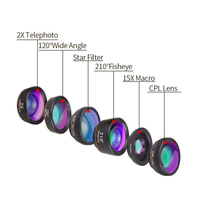 APEXEL Camera Lens – APL-DG6V2 6 in 1 Universal External 2X Telephone+210 Degrees...
