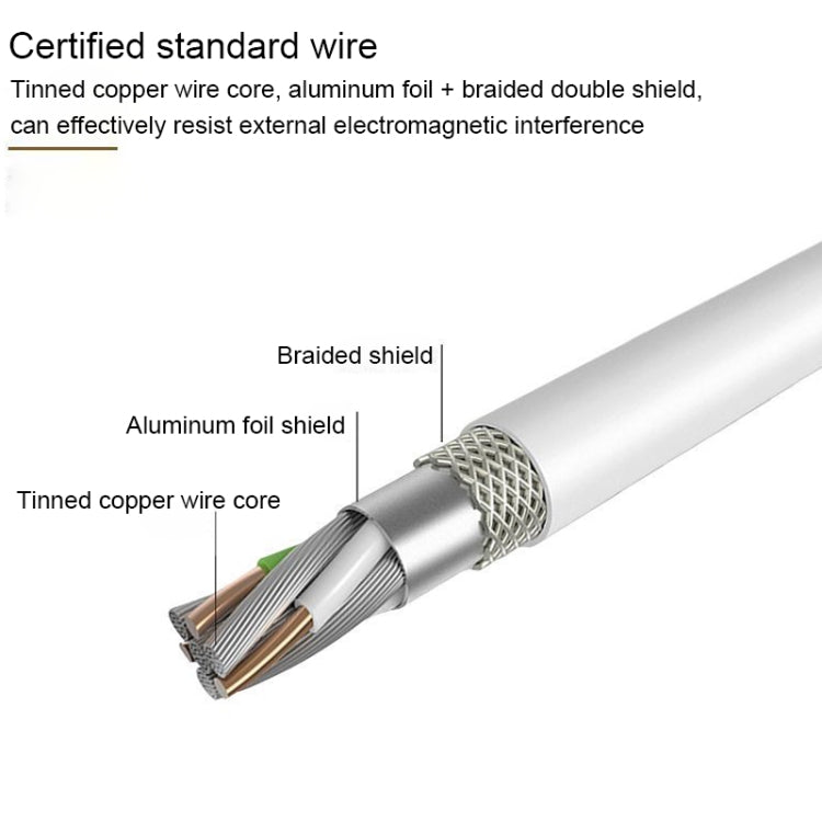 Lenyes LC701 1.5m 2.4A Output USB to Micro USB PVC Data Sync Fast Charging Cable, 1.5m Micro USB – Wear-resistant, Fast Charging, TPU