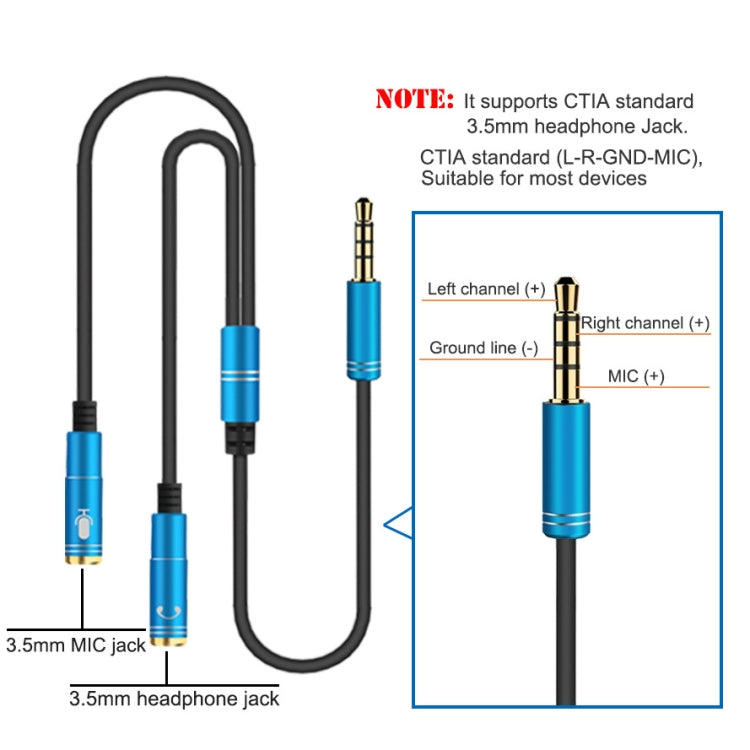 2 in 1 3.5mm Male to Double 3.5mm Female TPE High-elastic Audio Cable...