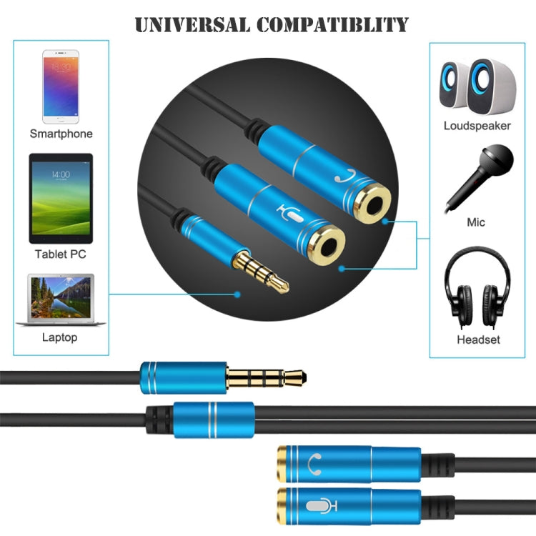 2 in 1 3.5mm Male to Double 3.5mm Female TPE High-elastic Audio Cable...