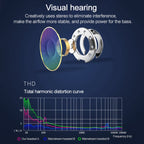 USB-C / Type-C Interface In Ear Wired Mega Bass Earphone with Mic – Durable Build, Easy to Use