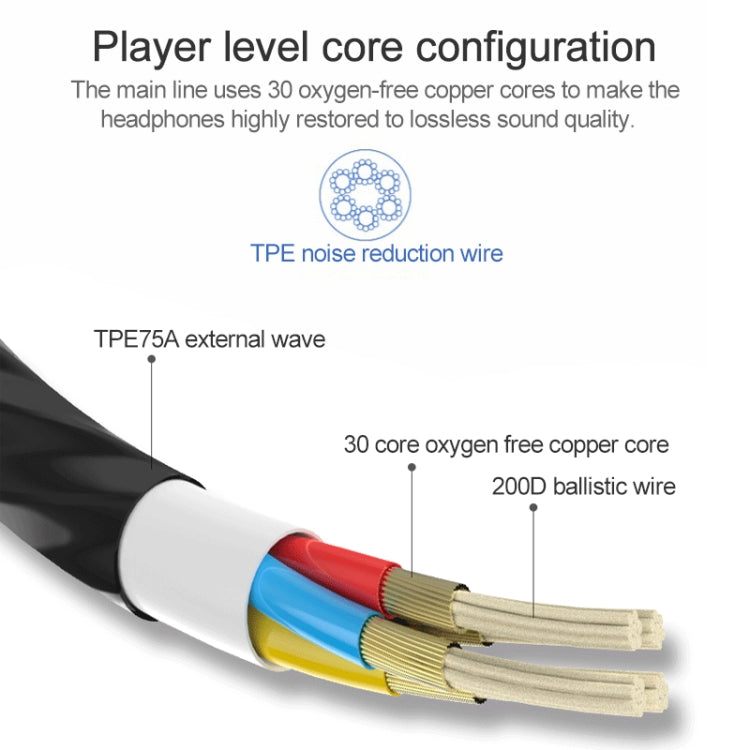 USB-C / Type-C Interface In Ear Wired Mega Bass Earphone with Mic – Durable Build, Easy to Use