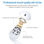 USB-C / Type-C Interface In Ear Wired HiFi Mega Bass Earphone with Mic – Durable Build, Easy to Use