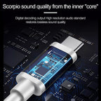 USB-C / Type-C Interface In Ear Wired HiFi Mega Bass Earphone with Mic – Durable Build, Easy to Use