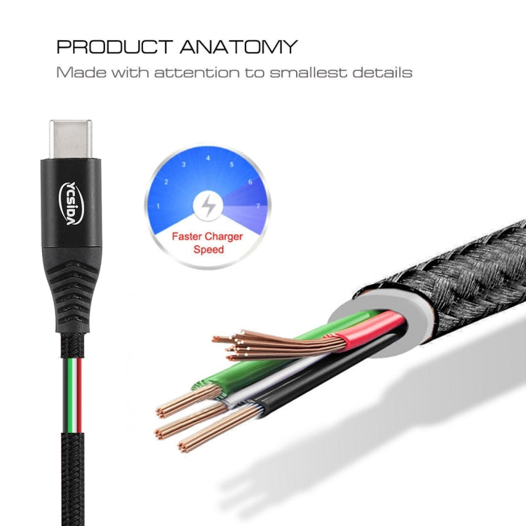 1.2m Nylon Braided Cord USB to Type-C Data Sync Charge Cable with 110 Copper Wires, Support Fast Charging – Fast Charging