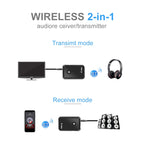 Accessory – HiFi Bass Sound