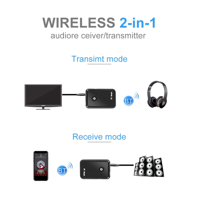 Accessory – HiFi Bass Sound