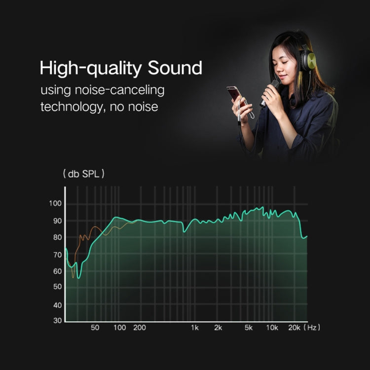 HY191 2 in 1 3.5mm Male to Microphone + Audio Female Braided Audio Cable, Length: 26cm, HY191 – Durable Build, Easy to Use