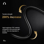 USAMS US-SJ482 EP-43 Wired In Ear USB-C / Type-C Interface Metal Digital HiFi Noise Reduction Earphones with Mic & Digital Chip, Length: 1.2m – Durable Build, Easy to Use