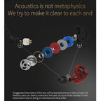 ED12 Cable – 3.5mm Jack Hanging Ear Sports Design In-Ear Style Wire Control...