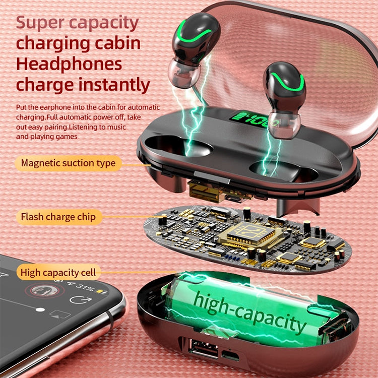 T2 Bluetooth Earphones – Bluetooth 5.0