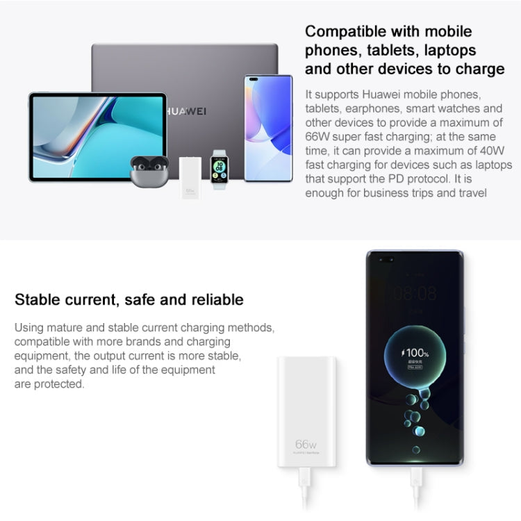 Original Huawei 66W GaN Ultra-thin Travel Charger Power Adapter with Type-C / USB-C Cable – TPU, Ultra-thin