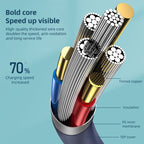 RC-068 PD 65W Type-C / USB-C to Type-C / USB-C High Elastic TPE Fast Charging Data Cable, Length: 1m, Type-C to Type-C – Fast Charging, TPU