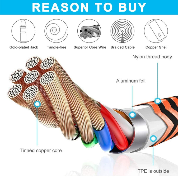 ZS0159 For Logitech G433 / G233 / G Pro / G Pro X 3.5mm Male to Male Gaming Headset Audio Cable with Wire-controlled, Cable Length: 2m – TPU