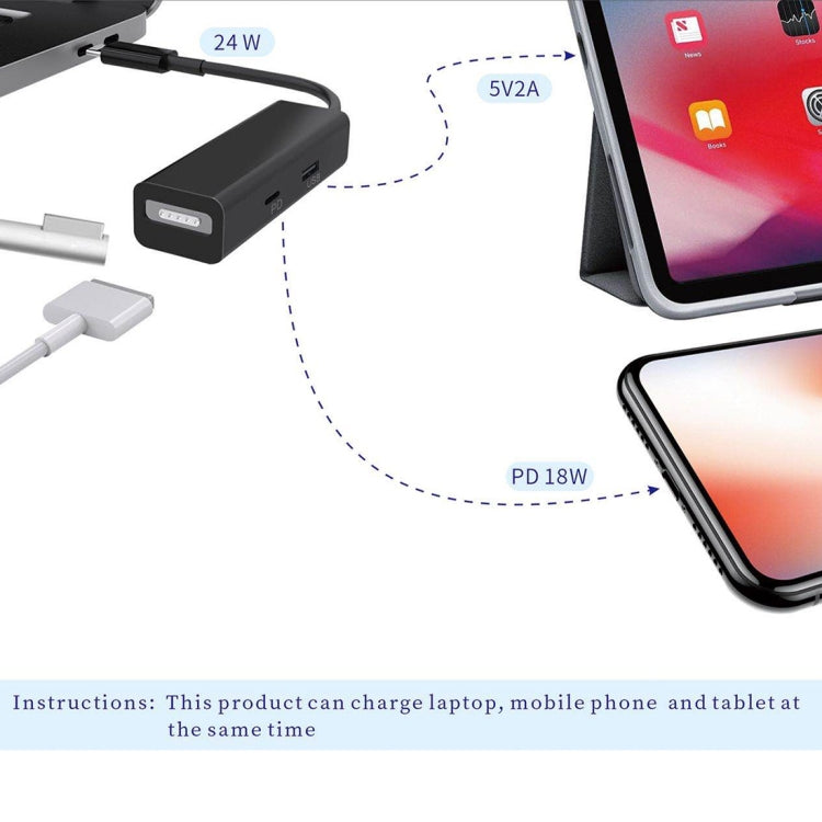 Adapter – Magnetic #4