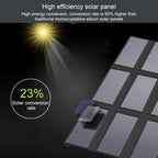 ALLPOWERS Portable Solar Panel Charger 100W 18V Foldable Solar Panel Solar Battery Charger