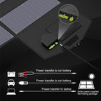 ALLPOWERS Portable Solar Panel Charger 100W 18V Foldable Solar Panel Solar Battery Charger