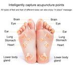 EMS Micro-current Smart Foot Pad Foot Massage Physical Therapy (Rechargeable Version), Rechargeable Version