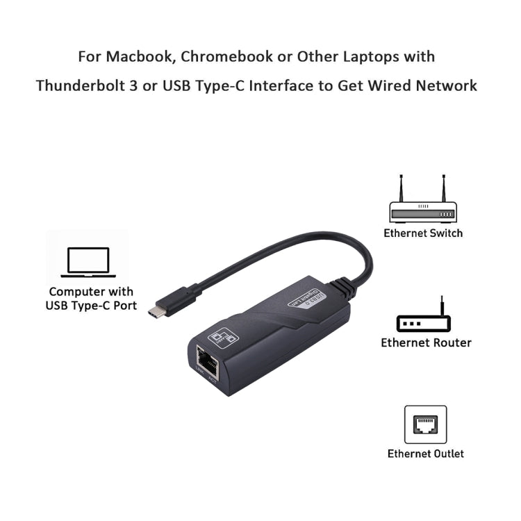 15cm USB-C / Type-C to RJ45 Gigabit Ethernet Network Adapter, RJ45 – Durable Build, Easy to Use