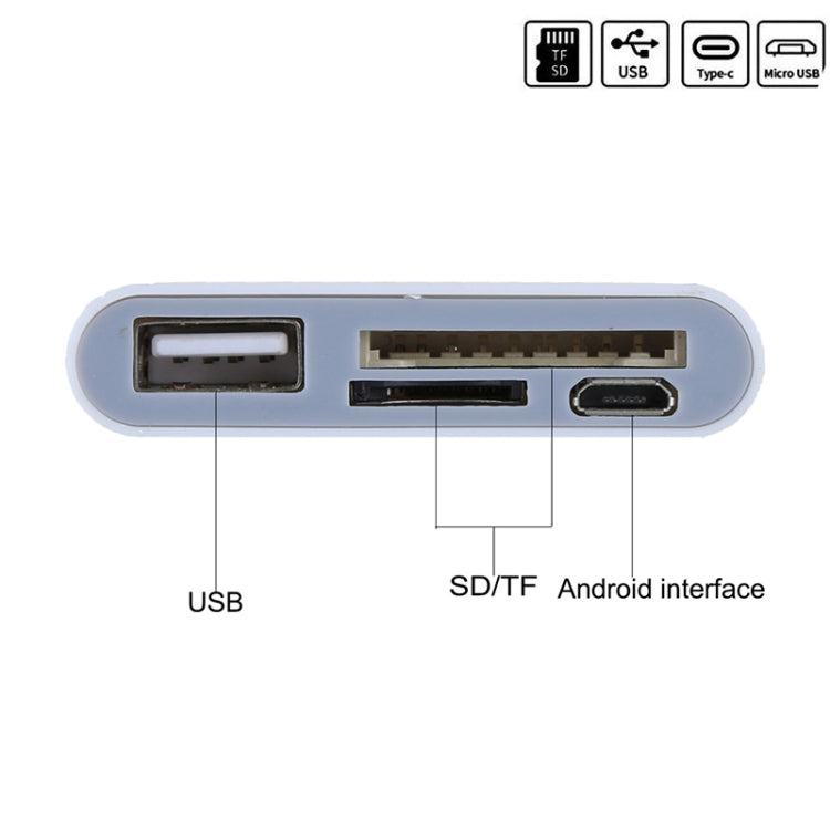TF + SD Card + USB Port to USB-C / Type-C Adapter Card Reader Connection Kit with LED Indicator Light – Durable Build, Easy to Use