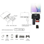 TF + SD Card + USB Port to USB-C / Type-C Adapter Card Reader Connection Kit with LED Indicator Light – Durable Build, Easy to Use